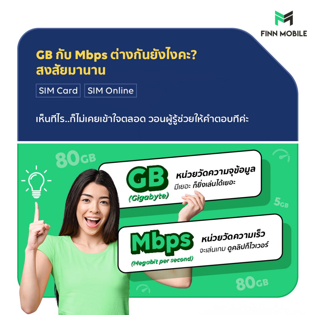 Kbps Mbps และ GB ต่างกันอย่างไร? 