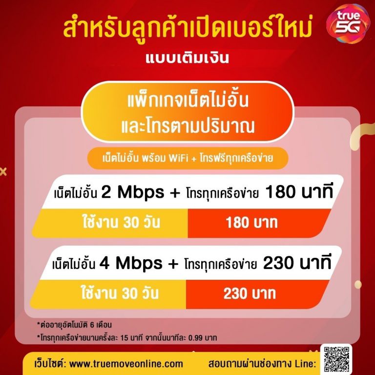 แพ็คเกจเปิดเบอร์ใหม่ เน็ตไม่อั้น+โทรตามปริมาณ ยอดฮิต!
