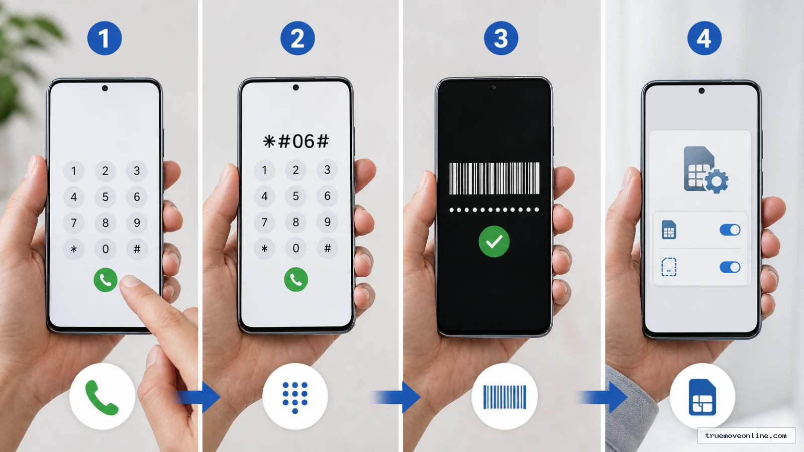 สรุปประเด็น 2 วิธีเช็กด้วยตัวเองง่ายๆ ว่าเครื่อง Samsung รองรับ eSIM หรือไม่ ในบทความ มือถือ Samsung รองรับ eSIM ทุกรุ่นไหม