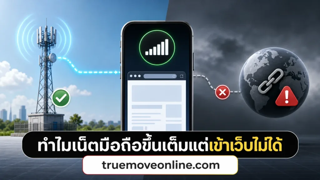 ทำไมเน็ตมือถือขึ้นเต็มแต่เข้าเว็บไม่ได้ สาเหตุที่คนมักพลาด