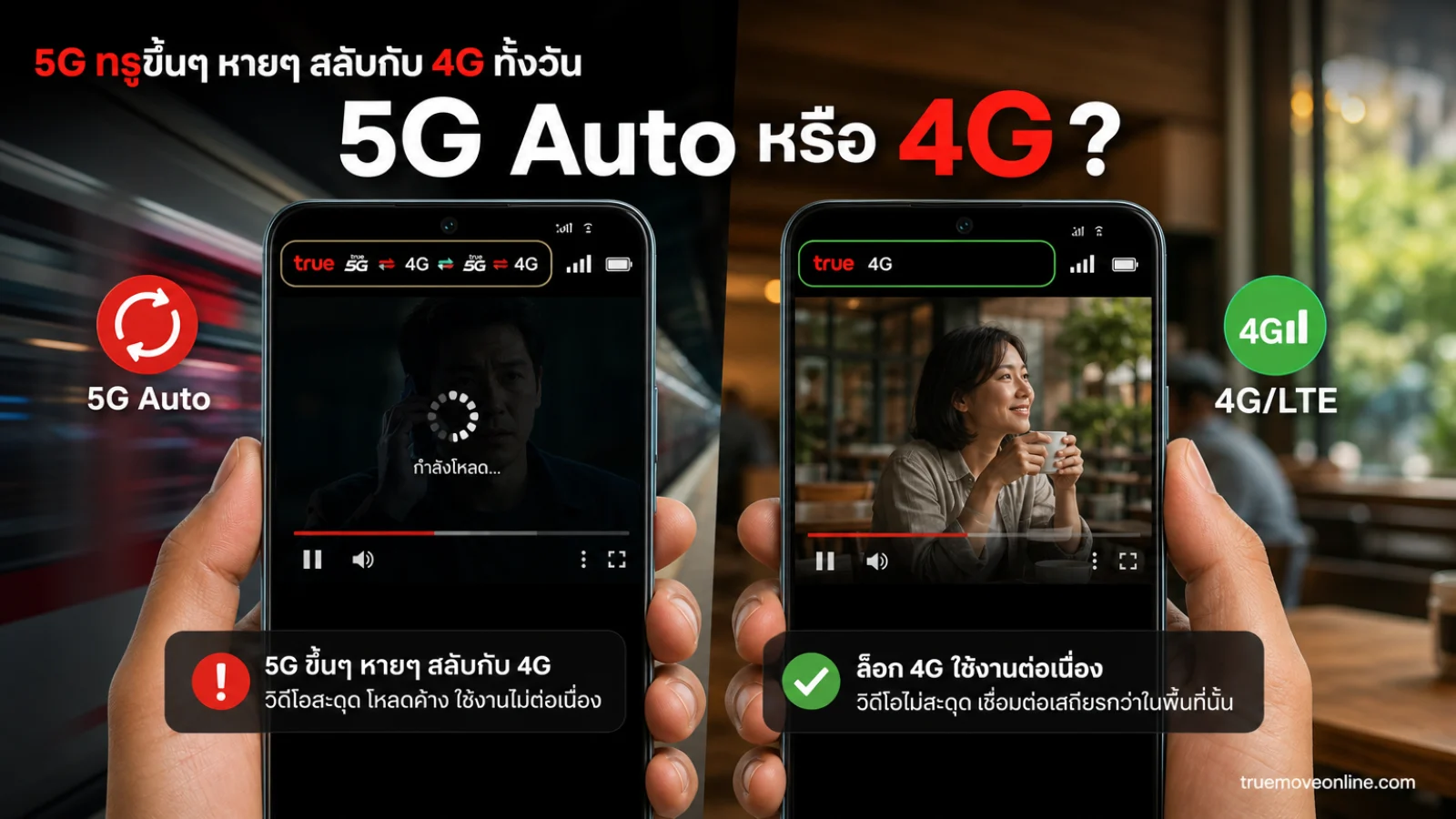 5G ทรูขึ้นๆ หายๆ 5G Auto แสดง สมาร์ตโฟนที่เห็นสถานะเครือข่าย 5G และ 4G อย่างเข้าใจได้