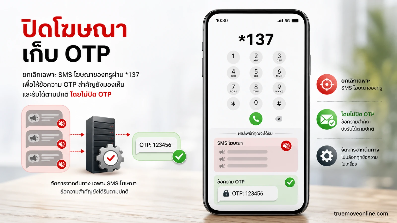ยกเลิก SMS โฆษณาทรู แสดง รหัส *137 บนหน้าจอโทรออกอย่างชัดเจน