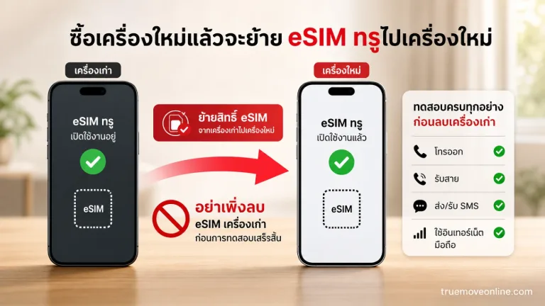 ย้าย eSIM ทรูไปเครื่องใหม่ แสดง สมาร์ตโฟนสองเครื่องที่แยกชัดเจนว่าเป็นเครื่องเก่าและเครื่องใหม่