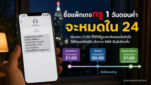 เนื้อหาเรื่อง ซื้อแพ็กเกจทรู 1 วันตอนค่ำ จะหมดใน 24 ชั่วโมงหรือสิ้นสุดตอนเที่ยงคืน โดยเน้น แพ็กเกจทรู 1 วันหมดตอนไหน