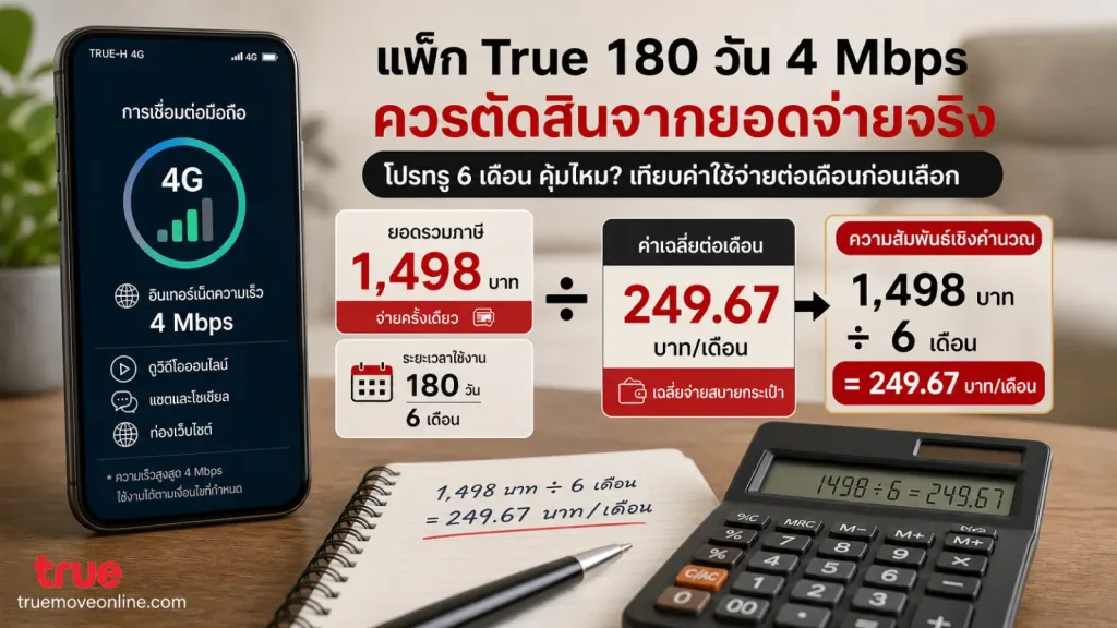 โปรเน็ตทรู 6 เดือน แสดง ยอดรวมภาษี 1,498 บาท