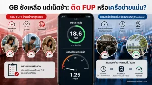 เน็ตมือถือทรูยังมี GB เหลือแต่ความเร็วลดลง จะรู้ได้อย่างไรว่าติด FUP หรือเครือข่ายกำลังแน่น
