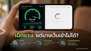 เน็ตทรูเข้าเว็บบางเว็บไม่ได้ แสดง สมาร์ตโฟนเครื่องเดียวที่แสดงความขัดแย้งระหว่างสปีดเทสต์ปกติกับเว็บบางเว็บโหลดไม่ขึ้น