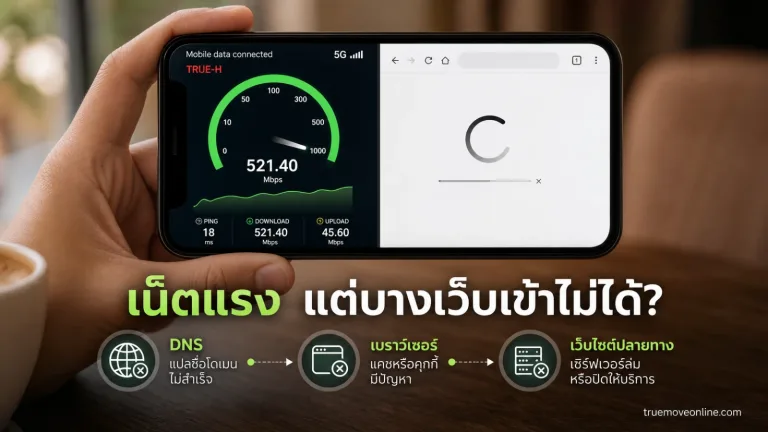 เน็ตทรูเข้าเว็บบางเว็บไม่ได้ แสดง สมาร์ตโฟนเครื่องเดียวที่แสดงความขัดแย้งระหว่างสปีดเทสต์ปกติกับเว็บบางเว็บโหลดไม่ขึ้น